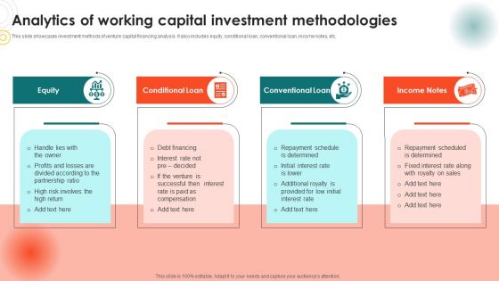 Analytics Of Working Capital Investment Methodologies Ideas PDF