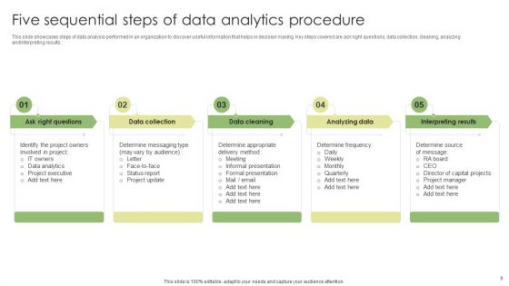 Analytics Procedure Ppt PowerPoint Presentation Complete Deck With Slides