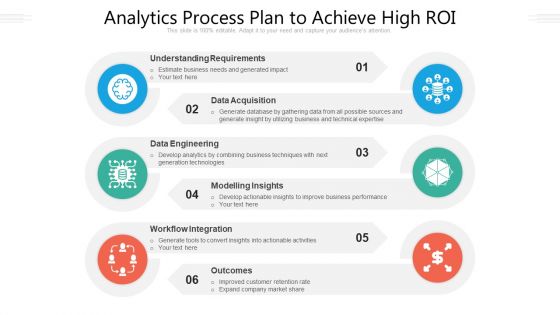 Analytics Process Plan To Achieve High ROI Ppt PowerPoint Presentation Gallery Graphic Tips PDF Analytics Process Plan To Achieve High ROI Ppt PowerPoint Presentation Gallery Graphic Tips PDF