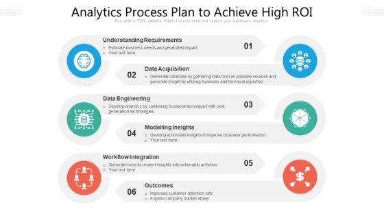 Analytics Process Plan To Achieve High ROI Ppt PowerPoint Presentation Gallery Graphic Tips PDF