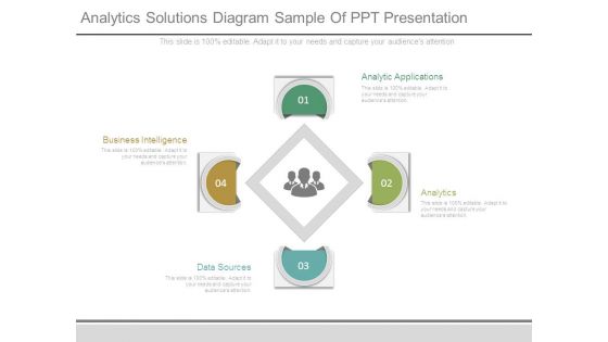 Analytics Solutions Diagram Sample Of Ppt Presentation