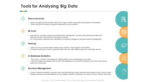 Analytics Tools For Analysing Big Data Ppt Portfolio Picture PDF