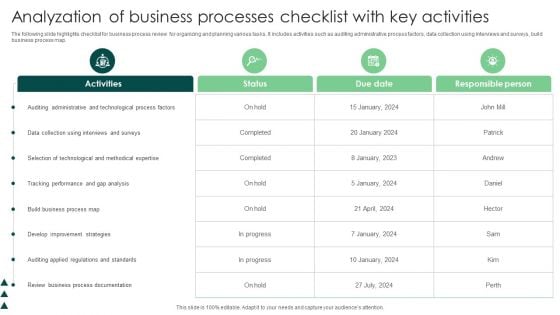 Analyzation Of Business Processes Checklist With Key Activities Graphics PDF