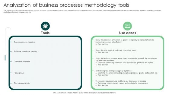 Analyzation Of Business Processes Methodology Tools Pictures PDF