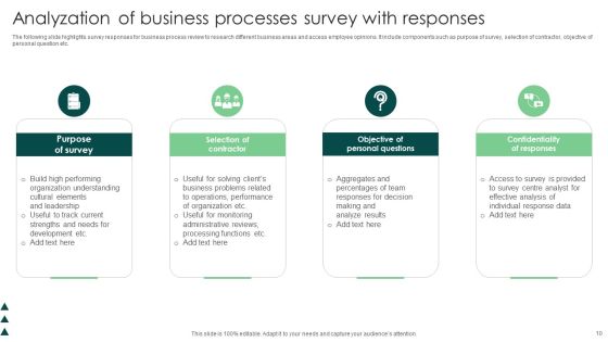 Analyzation Of Business Processes Ppt PowerPoint Presentation Complete Deck With Slides Slide10