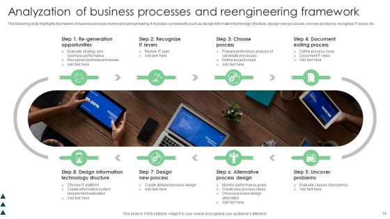 Analyzation Of Business Processes Ppt PowerPoint Presentation Complete Deck With Slides Slide14
