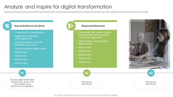 Analyze And Inspire For Digital Transformation Introduction PDF