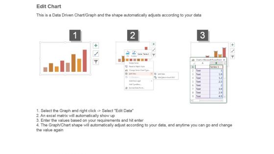 Analyze Data For Campaign Performance Ppt Icon