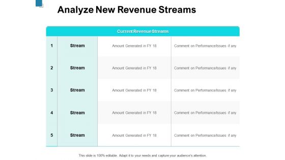 Analyze New Revenue Streams Performance Ppt PowerPoint Presentation File Portrait