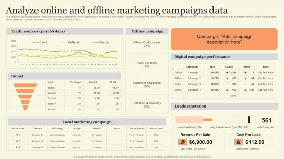 Analyze Online And Offline Marketing Campaigns Data Ideas PDF