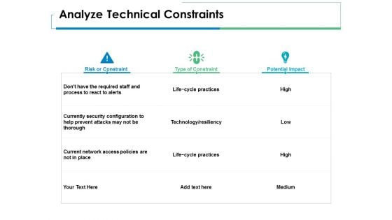 Analyze Technical Constraints Ppt PowerPoint Presentation Themes