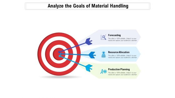 Analyze The Goals Of Material Handling Ppt Ideas Examples PDF