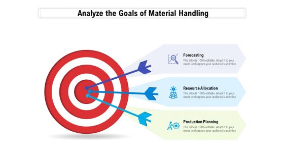 Analyze The Goals Of Material Handling Ppt PowerPoint Presentation Slides Sample PDF