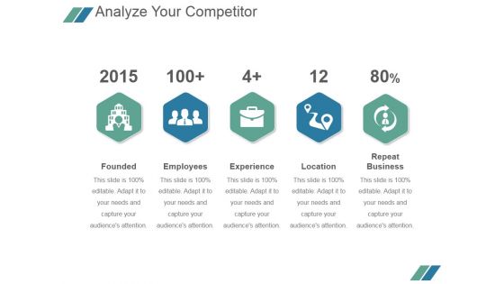 Analyze Your Competitor Ppt PowerPoint Presentation Deck