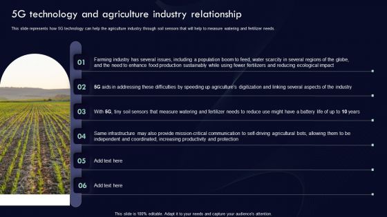 Analyzing 5G Impact Over 4G 5G Technology And Agriculture Industry Relationship Ideas PDF