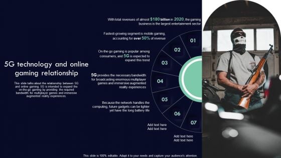 Analyzing 5G Impact Over 4G 5G Technology And Online Gaming Relationship Graphics PDF