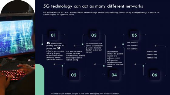 Analyzing 5G Impact Over 4G 5G Technology Can Act As Many Different Networks Rules PDF