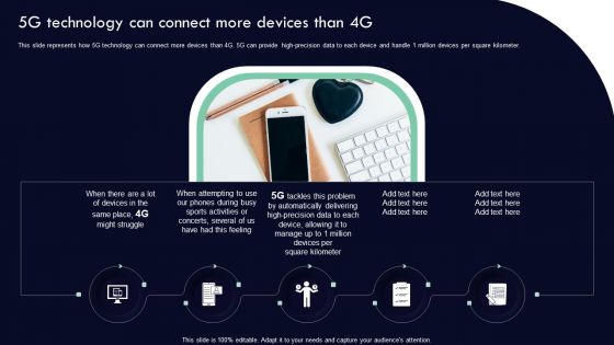 Analyzing 5G Impact Over 4G 5G Technology Can Connect More Devices Than 4G Themes PDF