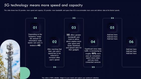 Analyzing 5G Impact Over 4G 5G Technology Means More Speed And Capacity Introduction PDF