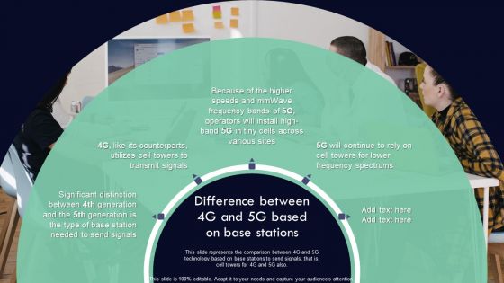 Analyzing 5G Impact Over 4G Difference Between 4G And 5G Based On Base Stations Topics PDF Analyzing 5G Impact Over 4G Difference Between 4G And 5G Based On Base Stations Topics PDF