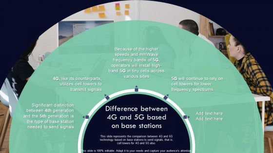 Analyzing 5G Impact Over 4G Difference Between 4G And 5G Based On Base Stations Topics PDF