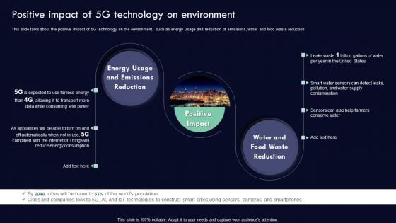 Analyzing 5G Impact Over 4G Positive Impact Of 5G Technology On Environment Sample PDF