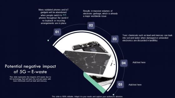 Analyzing 5G Impact Over 4G Potential Negative Impact Of 5G E Waste Demonstration PDF