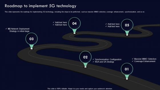 Analyzing 5G Impact Over 4G Roadmap To Implement 5G Technology Elements PDF