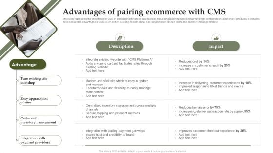 Analyzing And Deploying Effective CMS Advantages Of Pairing Ecommerce With CMS Guidelines PDF