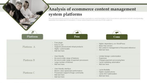 Analyzing And Deploying Effective CMS Analysis Of Ecommerce Content Management System Platforms Pictures PDF