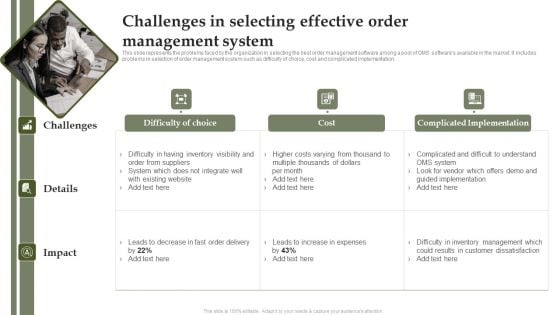 Analyzing And Deploying Effective CMS Challenges In Selecting Effective Order Management System Guidelines PDF Analyzing And Deploying Effective CMS Challenges In Selecting Effective Order Management System Guidelines PDF