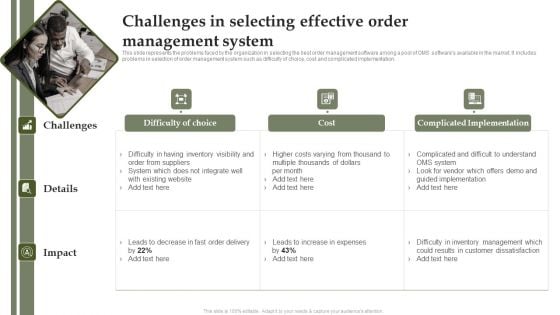 Analyzing And Deploying Effective CMS Challenges In Selecting Effective Order Management System Guidelines PDF