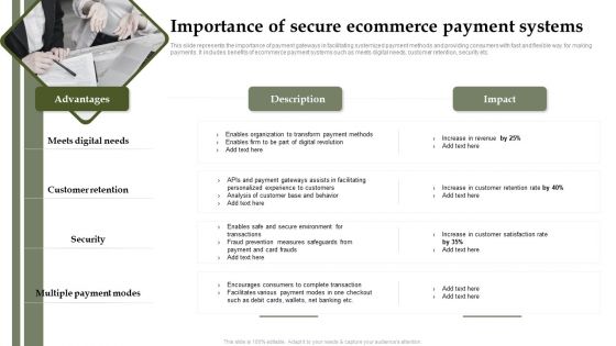 Analyzing And Deploying Effective CMS Importance Of Secure Ecommerce Payment Systems Diagrams PDF