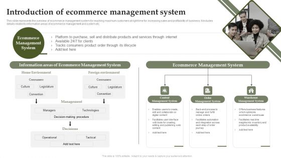 Analyzing And Deploying Effective CMS Introduction Of Ecommerce Management System Mockup PDF