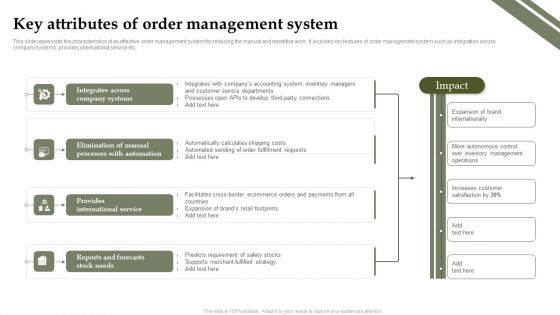 Analyzing And Deploying Effective CMS Key Attributes Of Order Management System Template PDF