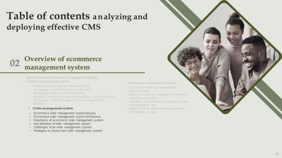 Analyzing And Deploying Effective CMS Ppt PowerPoint Presentation Complete Deck With Slides