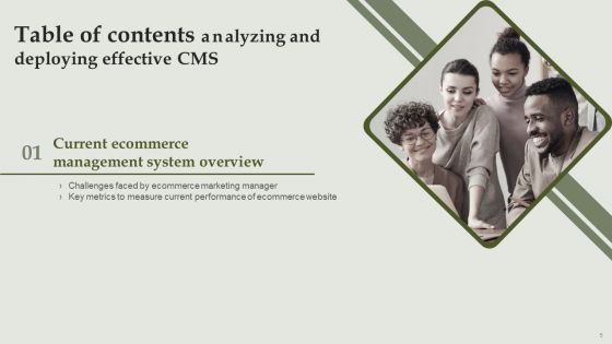 Analyzing And Deploying Effective CMS Ppt PowerPoint Presentation Complete Deck With Slides