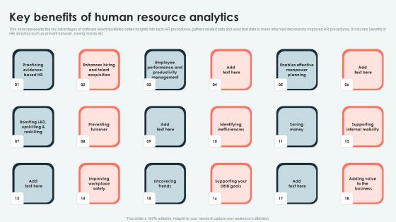 Analyzing And Deploying Key Benefits Of Human Resource Analytics Mockup PDF