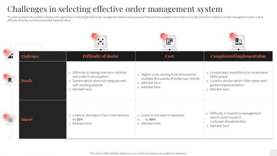 Analyzing And Implementing Effective CMS Challenges In Selecting Effective Order Management System Themes PDF Analyzing And Implementing Effective CMS Challenges In Selecting Effective Order Management System Themes PDF