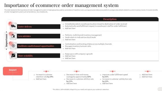 Analyzing And Implementing Effective CMS Importance Of Ecommerce Order Management System Sample PDF