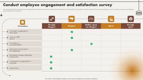 Analyzing And Improving Staff Work Satisfaction Conduct Employee Engagement And Satisfaction Survey Demonstration PDF
