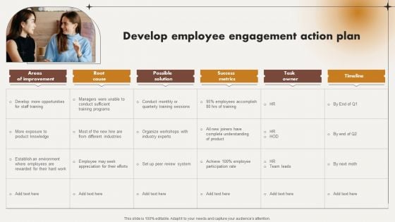 Analyzing And Improving Staff Work Satisfaction Develop Employee Engagement Action Plan Graphics PDF