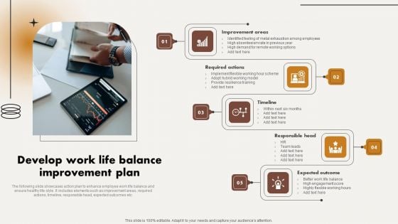 Analyzing And Improving Staff Work Satisfaction Develop Work Life Balance Improvement Plan Information PDF