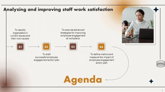 Analyzing And Improving Staff Work Satisfaction Ppt PowerPoint Presentation Complete Deck With Slides