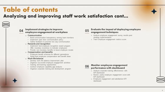 Analyzing And Improving Staff Work Satisfaction Ppt PowerPoint Presentation Complete Deck With Slides