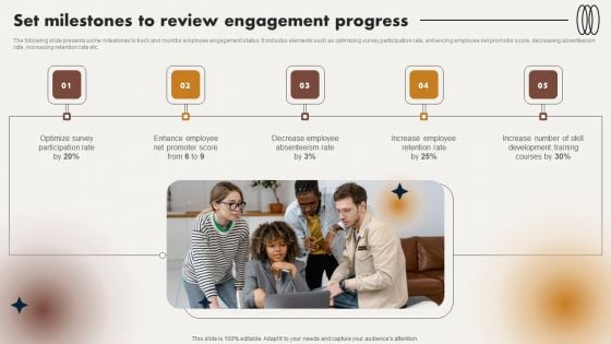 Analyzing And Improving Staff Work Satisfaction Set Milestones To Review Engagement Progress Topics PDF