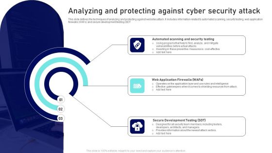 Analyzing And Protecting Against Cyber Security Attack Ppt Pictures Background Designs PDF