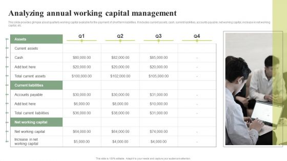 Analyzing Annual Working Capital Management Effective Planning For Monetary Background PDF