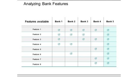 Analyzing Bank Features Ppt PowerPoint Presentation Professional Background