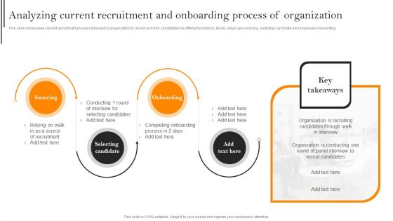 Analyzing Current Recruitment And Onboarding Process Of Organization Professional PDF